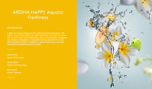 Maison Berger Car Diffuser - Aroma Happy